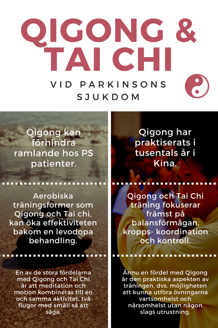 Qigong och Tai Chi vid parkinsons sjukdom