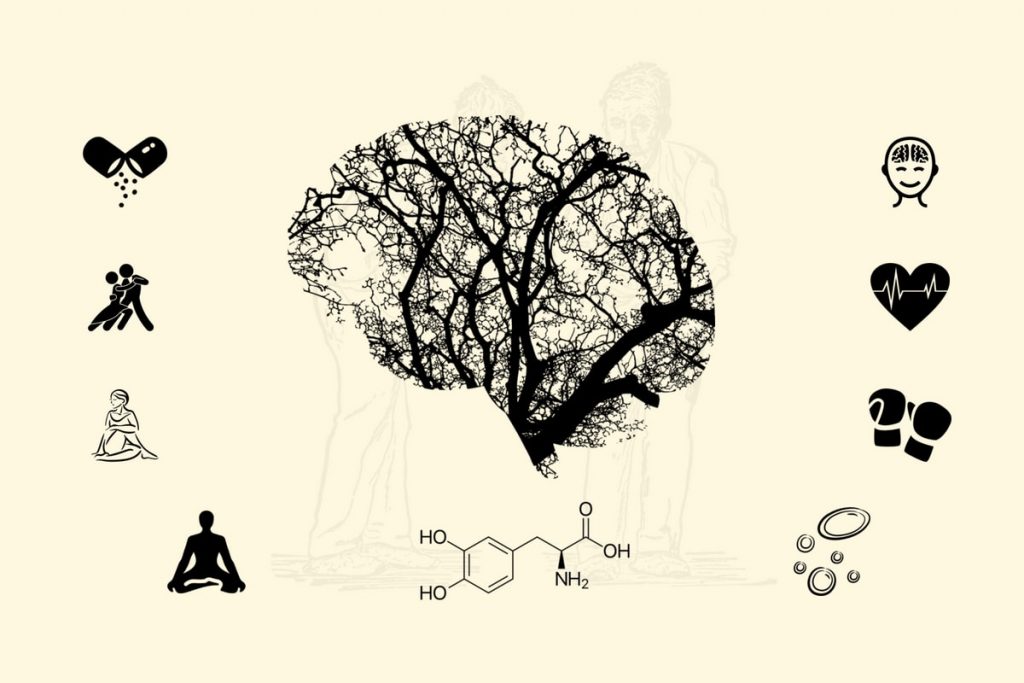 Parkinson behandling