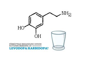 Levodopa/karbidopa flytande beredning (sk sipping) förbättrar behandlingen jämfört med standardbehandling med tabletter vid Parkinsons sjukdom