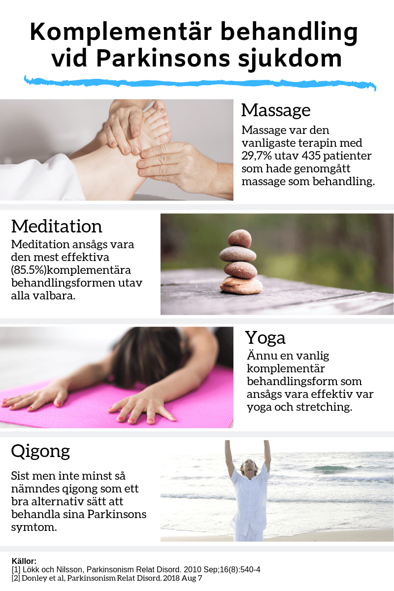 komplementär behandlingsformer vid parknison (meditation, yoga, massage, qigong)